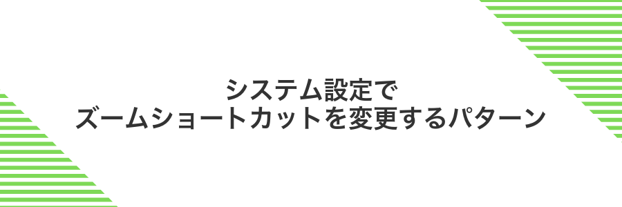 システム設定でズームショートカットを変更するパターン