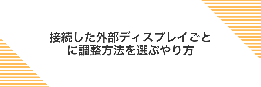 接続した外部ディスプレイごとに調整方法を選ぶやり方
