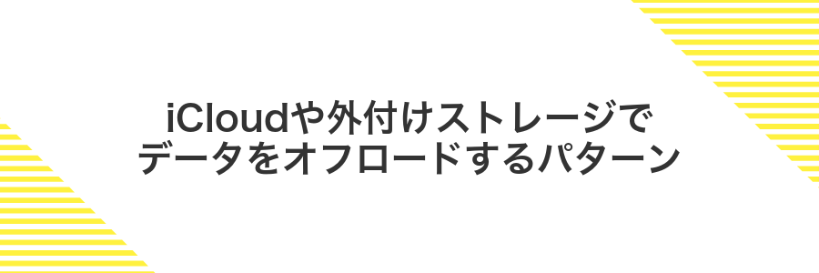 iCloudや外付けストレージでデータをオフロードするパターン