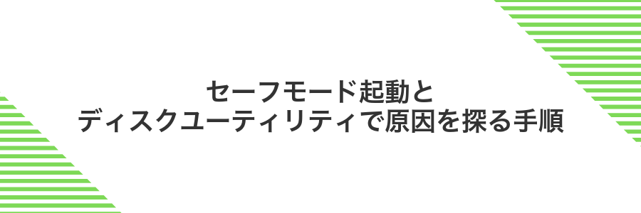セーフモード起動とディスクユーティリティで原因を探る手順
