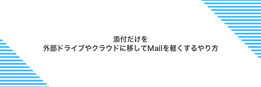 添付だけを外部ドライブやクラウドに移してMailを軽くするやり方
