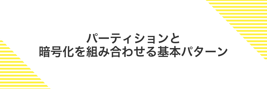 パーティションと暗号化を組み合わせる基本パターン