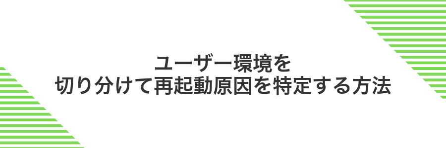 ユーザー環境を切り分けて再起動原因を特定する方法