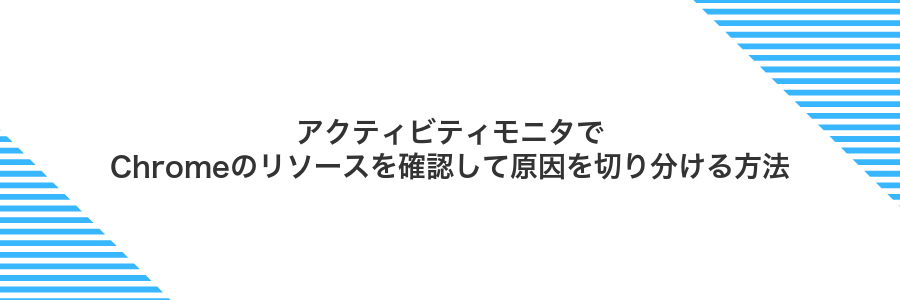 アクティビティモニタでChromeのリソースを確認して原因を切り分ける方法