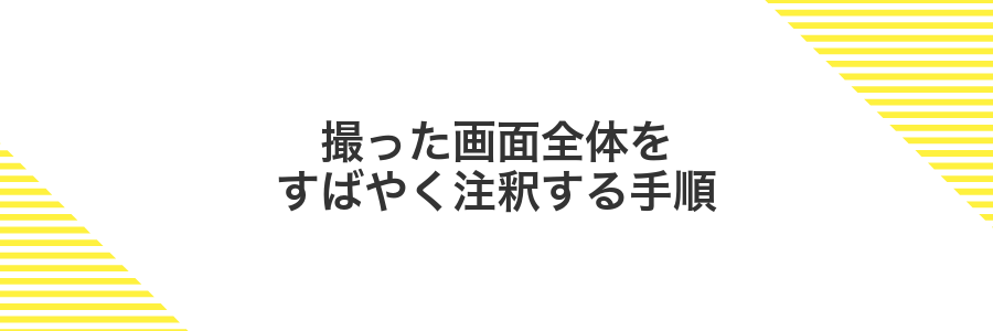 撮った画面全体をすばやく注釈する手順