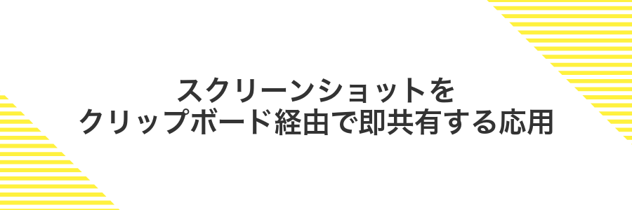 スクリーンショットをクリップボード経由で即共有する応用