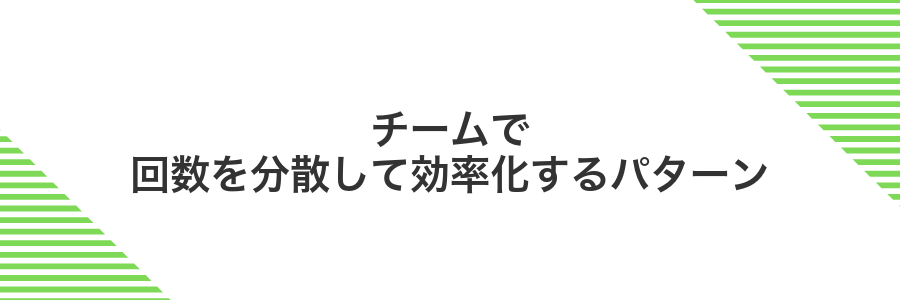チームで回数を分散して効率化するパターン