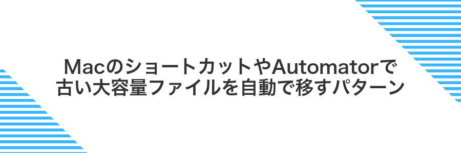 MacのショートカットやAutomatorで古い大容量ファイルを自動で移すパターン